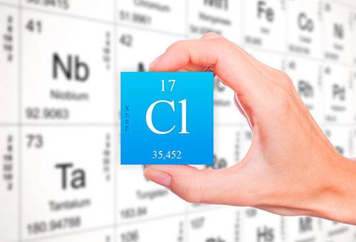 Clorul de pe tabelul periodic