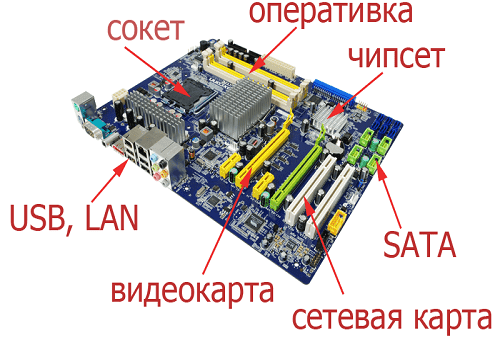 placa de baza pentru computer