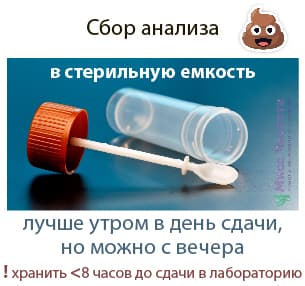 Colecția de analize fecale