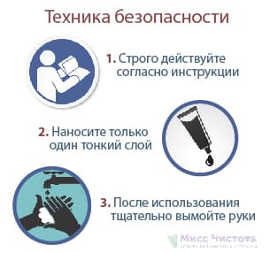 Precauții la procesarea Finalgon