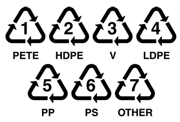 Marcaj plastic