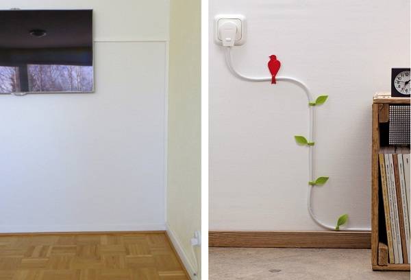 canale decorative pentru fire