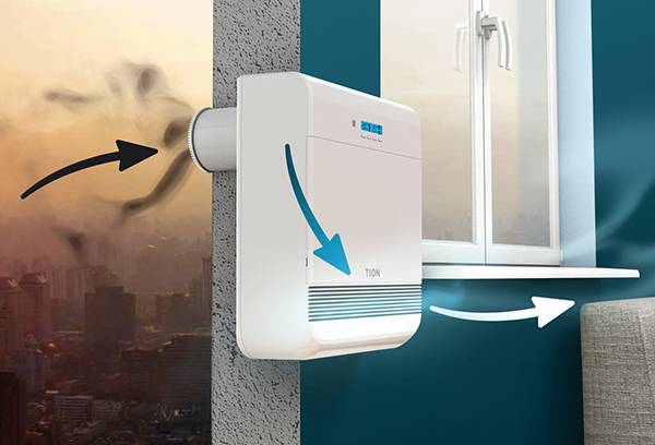 Ventilație forțată