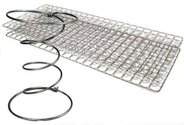 Bonnel Block Spring
