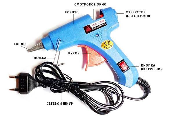 Proiectare pistol adeziv