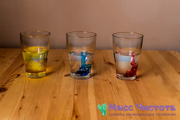 Διαλυτοποίηση χρωμάτων τροφίμων στο νερό