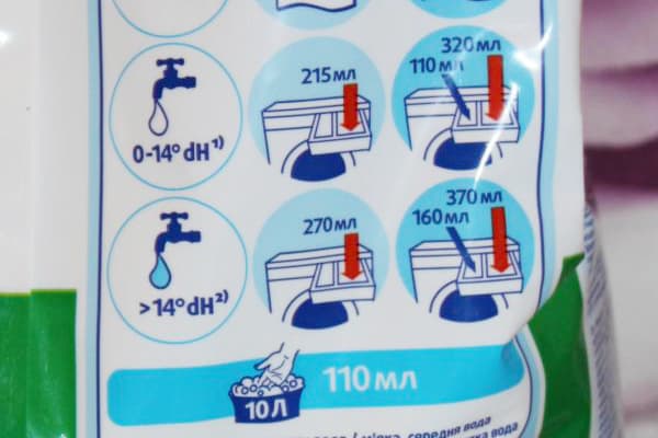 Instrucțiune cu pulbere de spălat