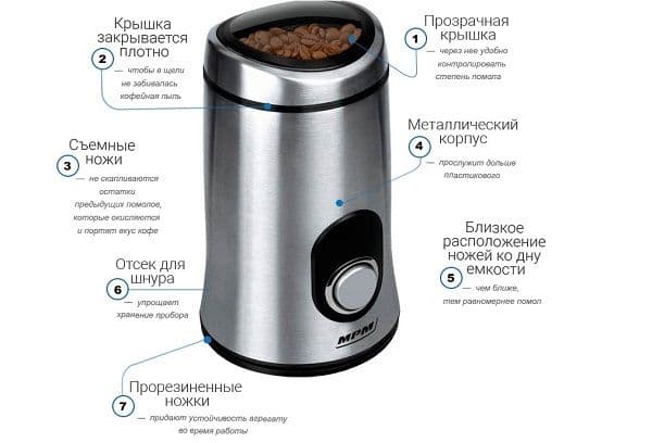 Dispozitiv rotativ electric pentru polizor electric