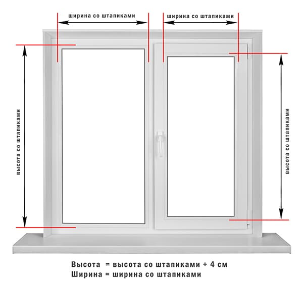 Măsurători ale ferestrei înainte de fixarea jaluzelelor